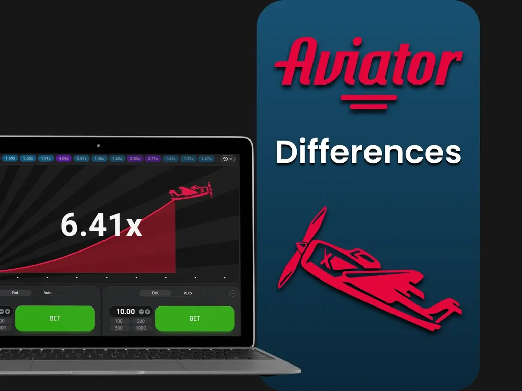 How to Play Aviator Game Online in India (Beginner Checklist) — Aviator Real Money